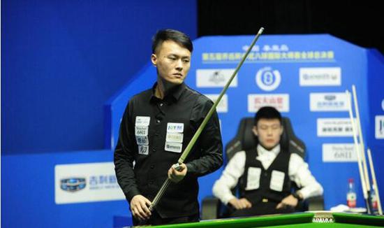 威之间的互 威之间的互