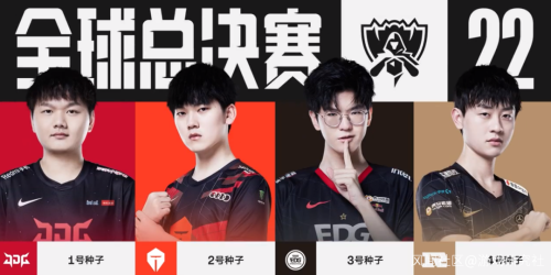 核心人物 核心人物