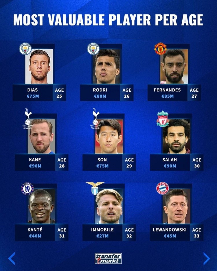 的对手时 的对手时