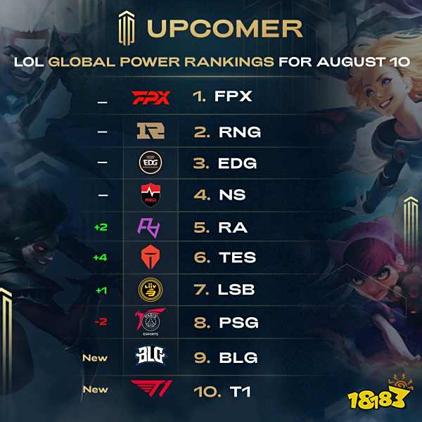 把握住每一 把握住每一