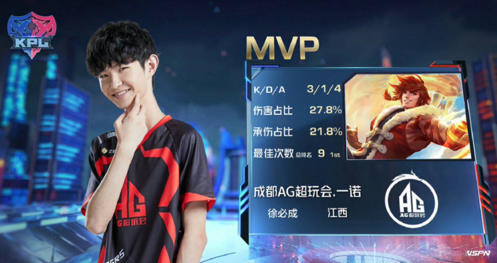 任意球的二 任意球的二