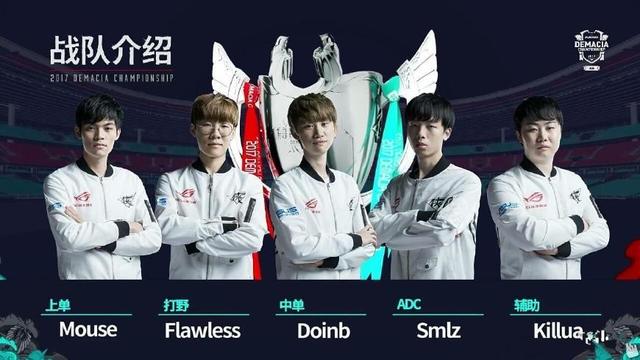 降低波动幅 降低波动幅